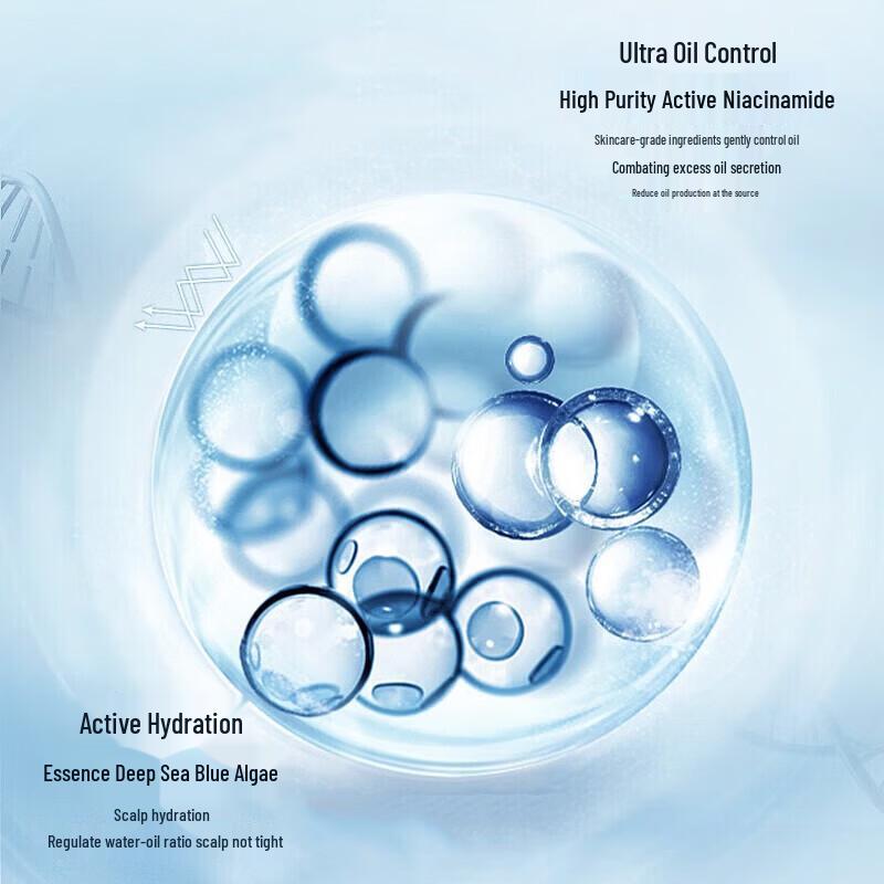 L'Oreal Pro Ultra-Volumizing & Oil Control Shampoo