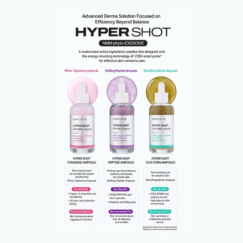 [Coreana] AMPLE:N Hyper Shot Peptide Ampoule (50ml / 1.69 fl. oz)