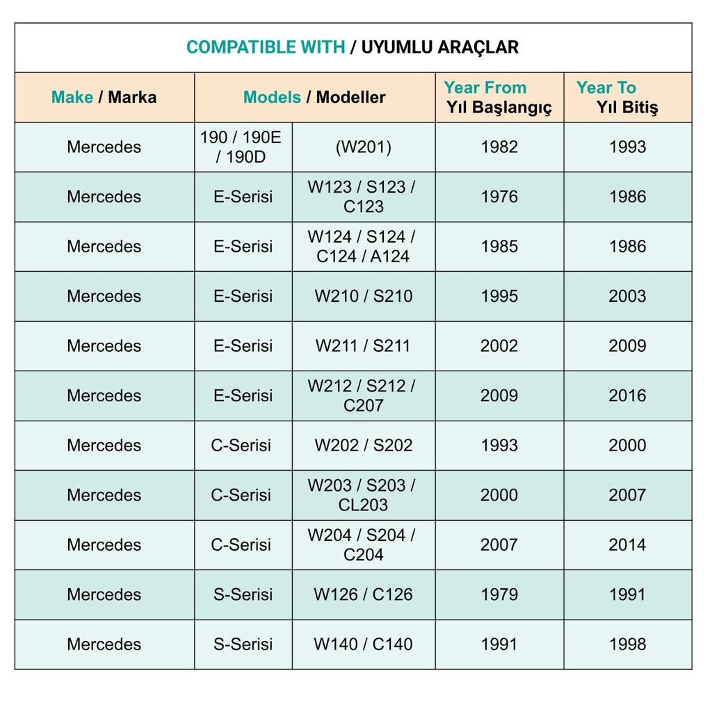 Automatic Transmission Brake Pedal Rubber Pad, Compatible with Mercedes E-Class W210, S210, W211, S211, W212, S212, C207