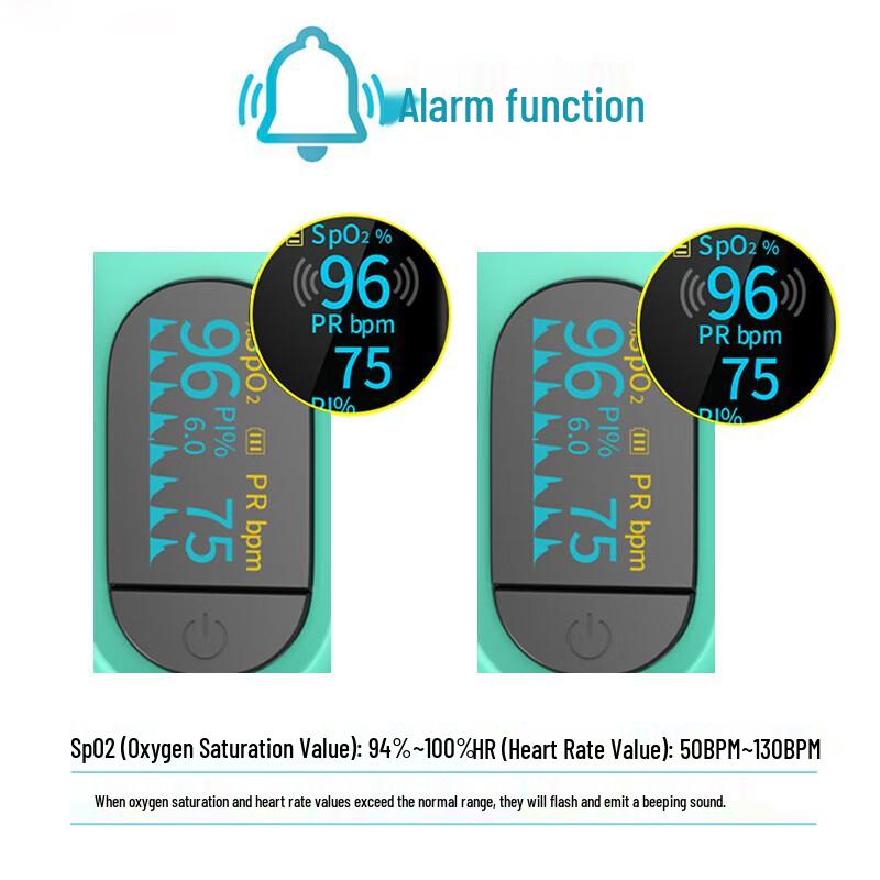 Newman Finger Clip Pulse Oximeter