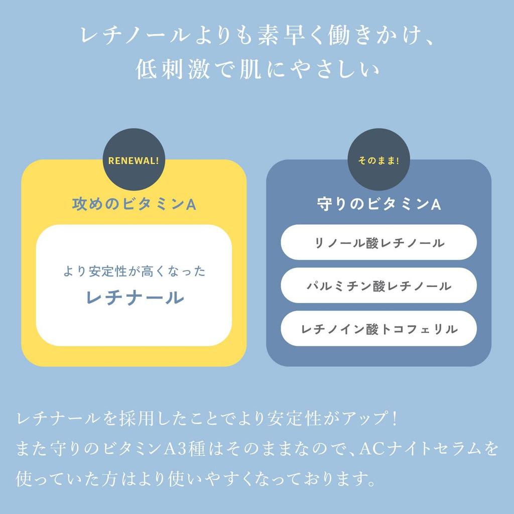 With WD Retinal 1 30g With Vitamin A Retinal Dr. Dr.