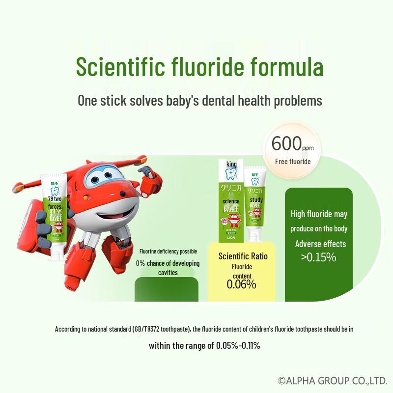 Lion Kodomo Children's Anti-Cavity Toothpaste - Grape