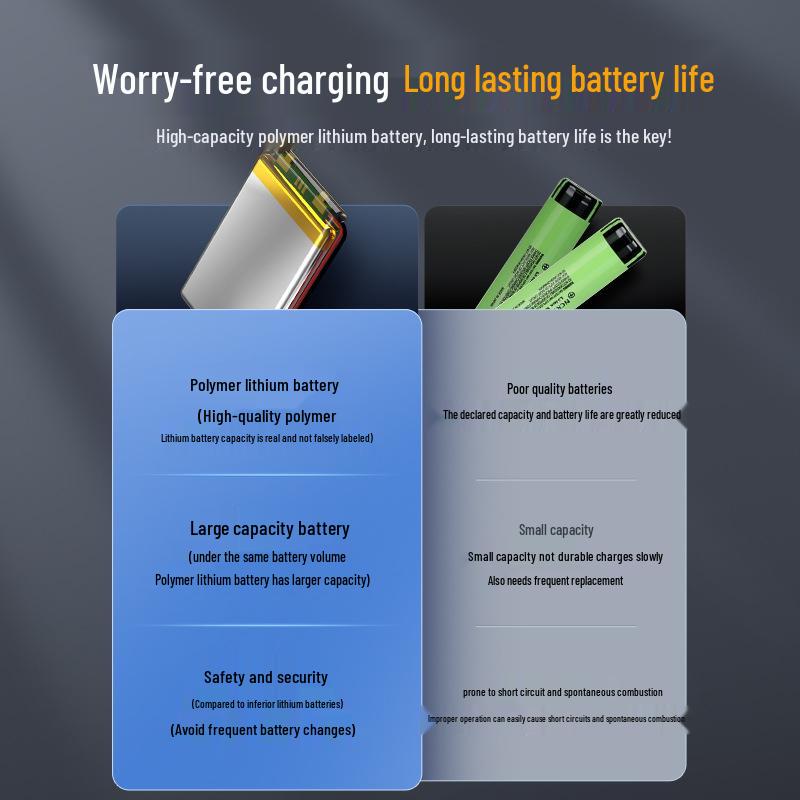 FNIRSI GC-02 Professional Nuclear Radiation Detector & Personal Geiger Counter Dose Alarm