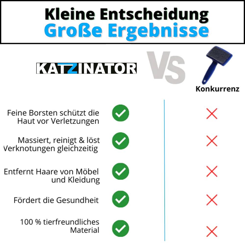 KATZINATOR Kassihari Karvahari Lemmikloomahari Kass Koer lühikarvaline & pikakarvaline