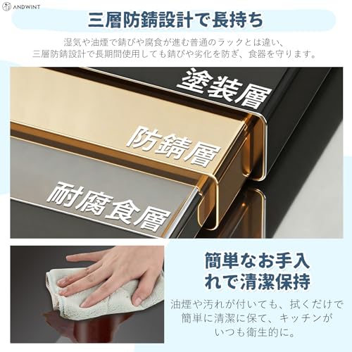 Over-the-Sink Dish Drainer with Door, Dustproof, Oil-Free, and Smoke-Resistant, Easy Drainage, Space-Saving, 100kg Load Capacity, Three-Layer Rustproo