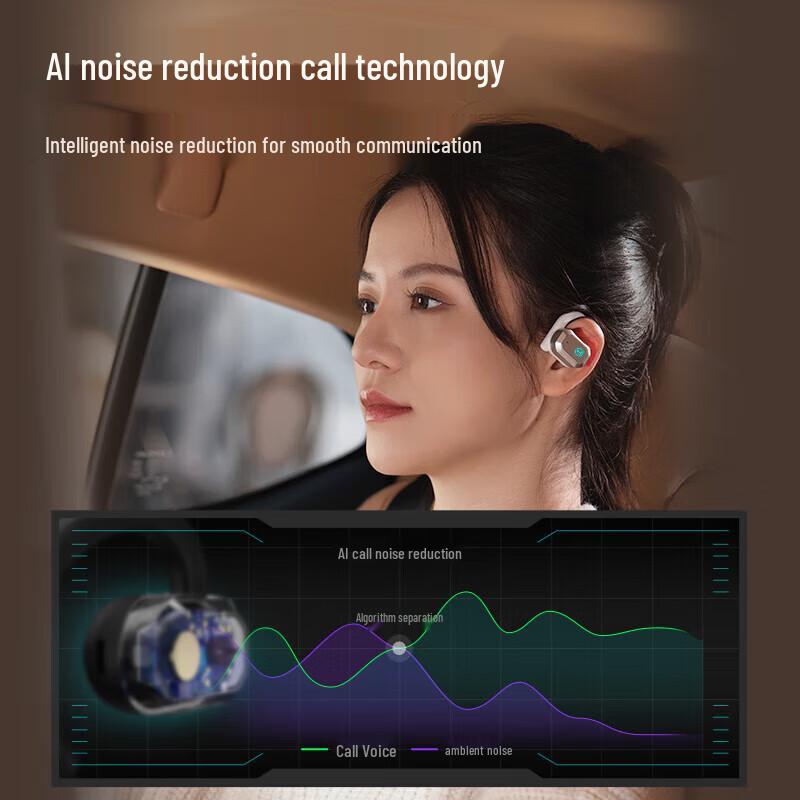 Edifier HECATE Air2 Open-Ear Hook True Wireless Gaming Earbuds