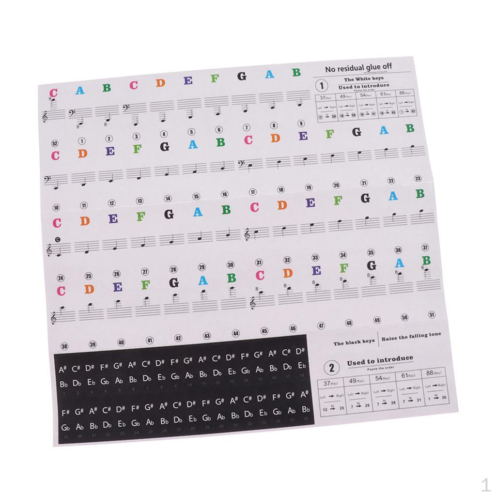 49-88 Key Electronic Piano Keyboard Sticker