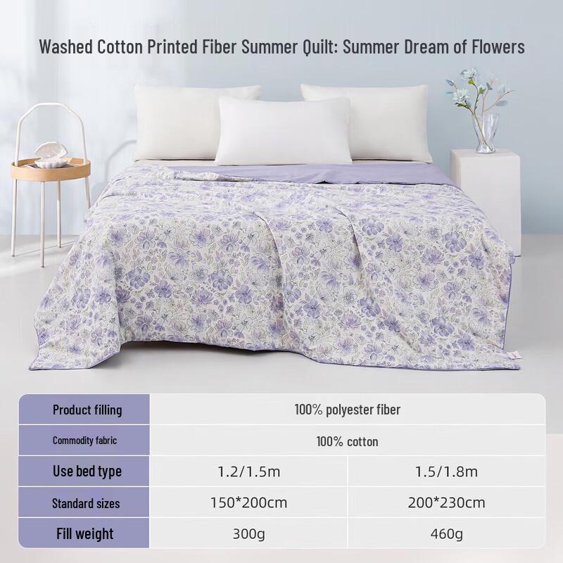 

Mengjie Washed Cotton Fiber Summer Quilt