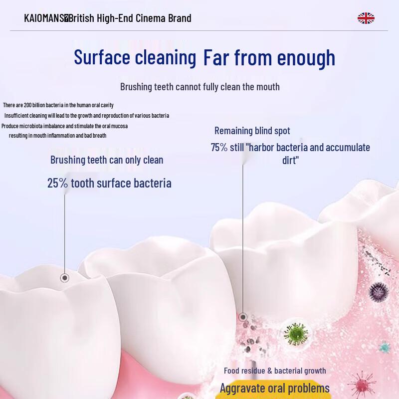 KALOMANS Povidone-Iodine Oral Rinse