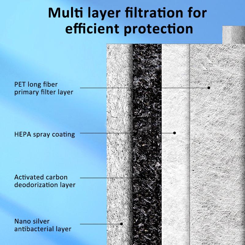 Suitable For Kia Niro DE 2017~2022 2019 2021 MK1 28113G2100 New Car Activated Carbon Air Filter Cabin Filter Auto Accessories