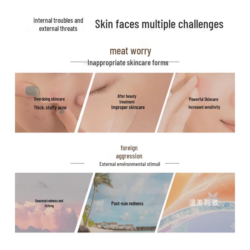 Tong Ren Tang Targeted Skincare Solutions