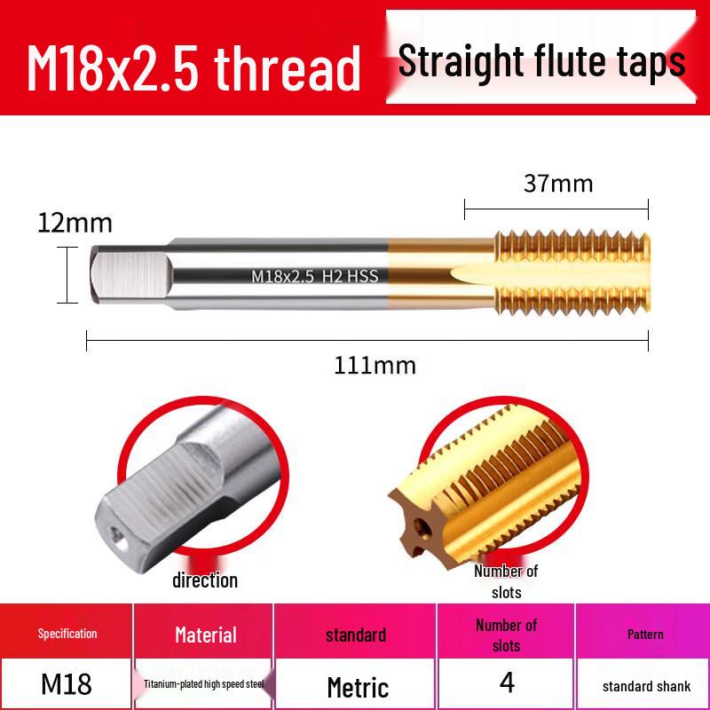M18x2.5 Titanium Plated Stainless Steel Tap Drill