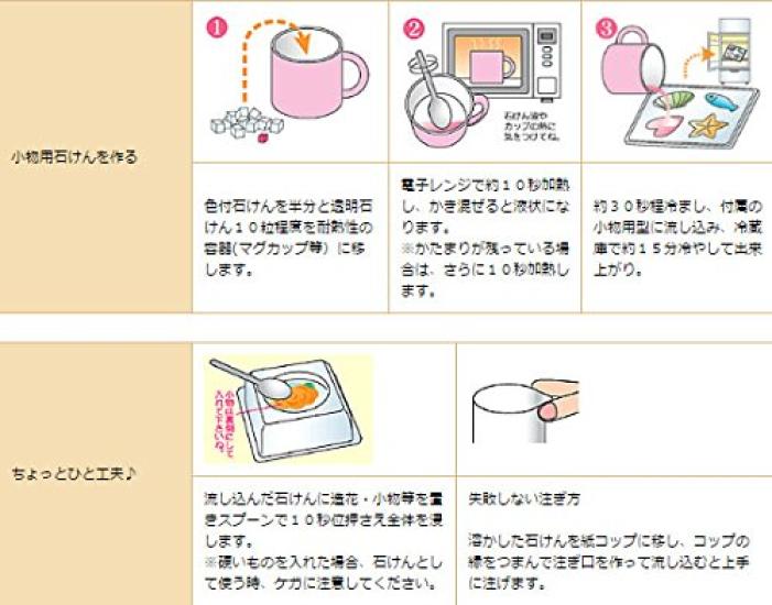 Craft Kit for Elementary School Clear Original Handmade Soap Making Students Soap,