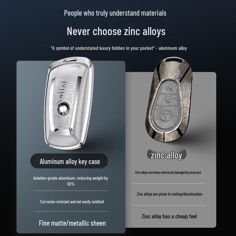 BMW Key Cover: Compatible with 3 Series, 5 Series, X3, X5, X1, X6, i3, and iX3 with Metal Buckle