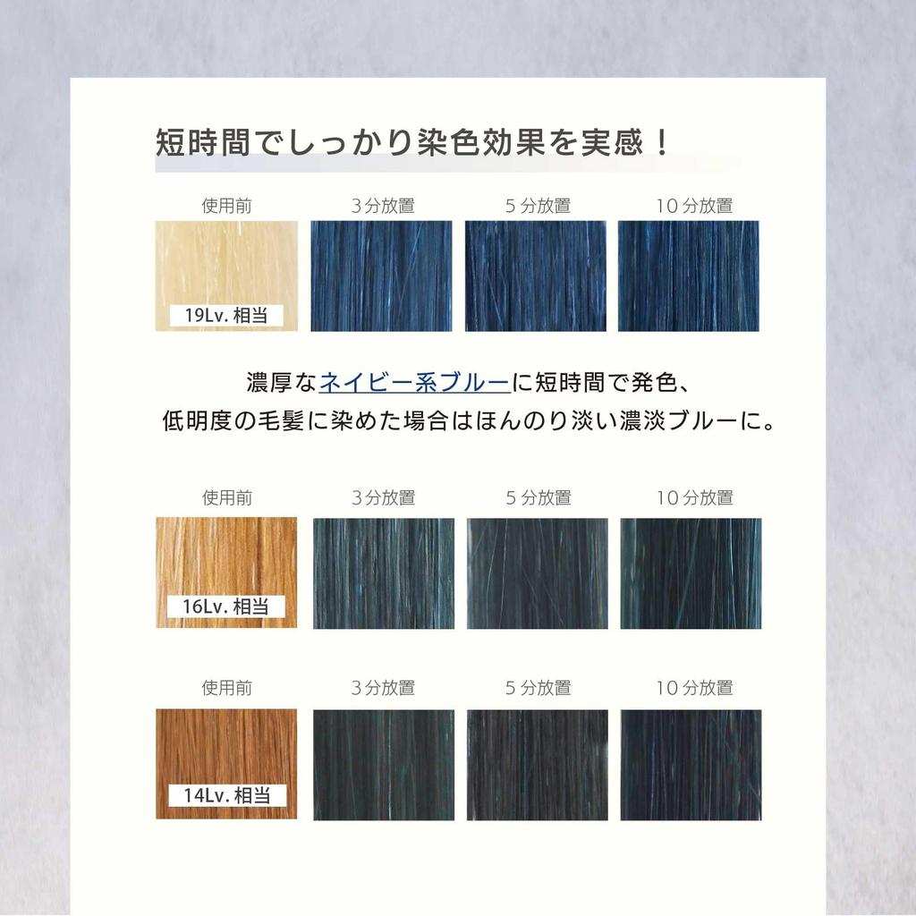 Neo Color Butter Navy Blue Color Treatment by Hair Color Blue Care Hair MOUTON, 250g, Care, [Bleach & Repair]