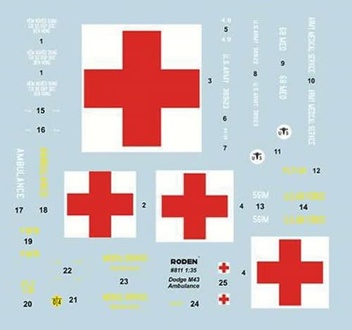 Roden 1/35 Scale US Army Dodge M43 4-Wheel Drive Field Ambulance 1950-1960 Plastic Model Kit RE35811