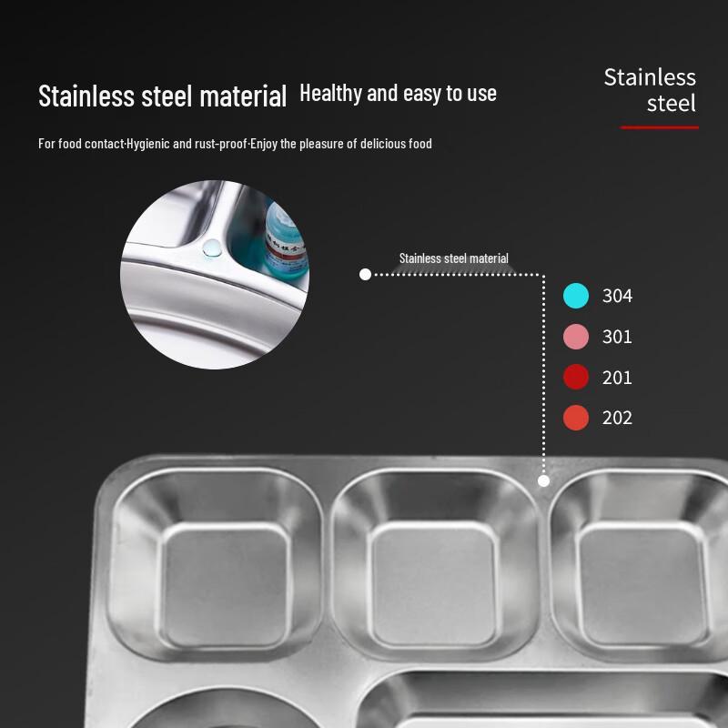 201 Stainless Steel 5-Compartment Deep Meal Plate