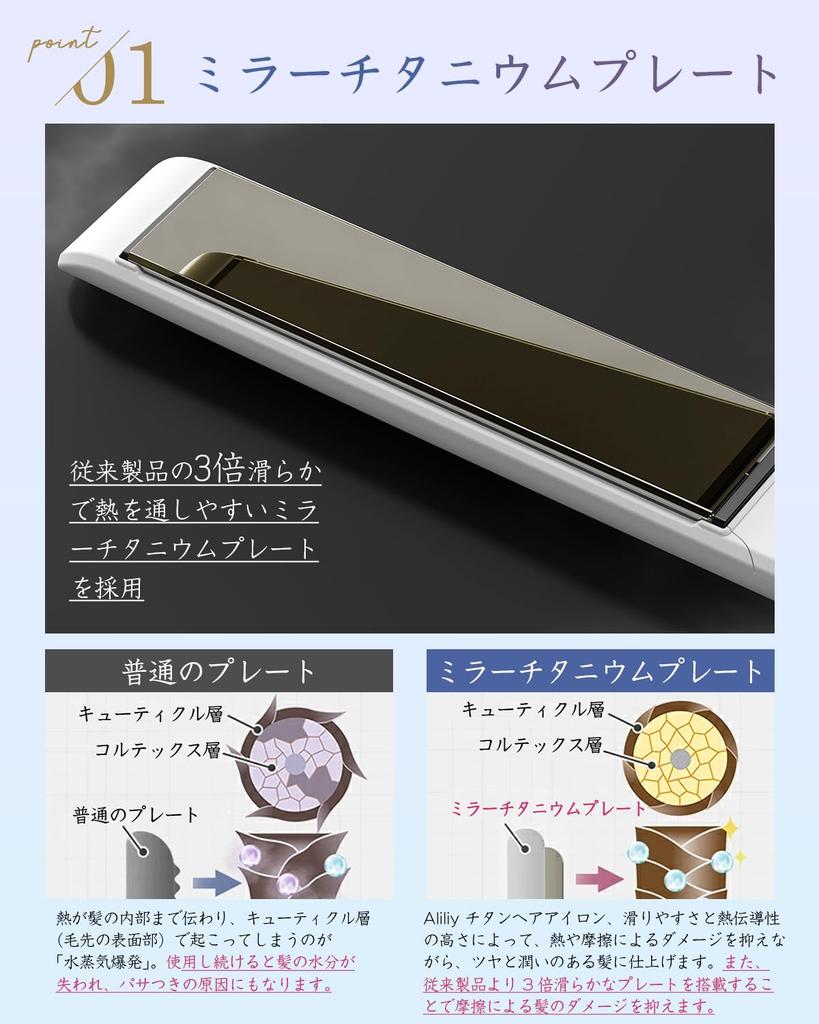 Aliliy Hair 24mm Titanium Hair Long Hair Curl 10 Million Negative Professional International Compatible Iron, Plates, Iron, Plates, Straightener,