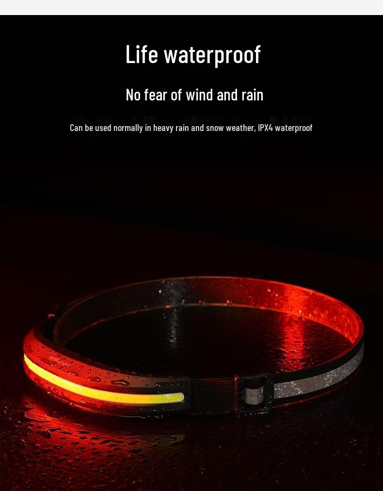 USB Rechargeable Running Headlamp with COB Work Light for Outdoor Camping