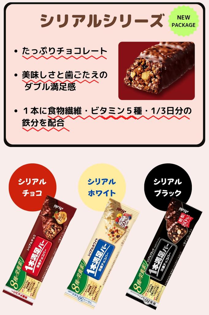 Asahi Group Foods Satisfaction Cereal Bar Bake Bar White Black Less Strawberry Chocolate Set with 1 NAMIMACHI CARD 1-Bar (Chocolate Cereal, Cereal,