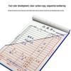 Carbonless Restaurant Order Forms