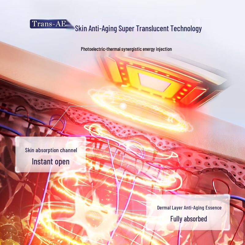 GEMO G20E 2nd Gen Anti-Aging Beauty Device