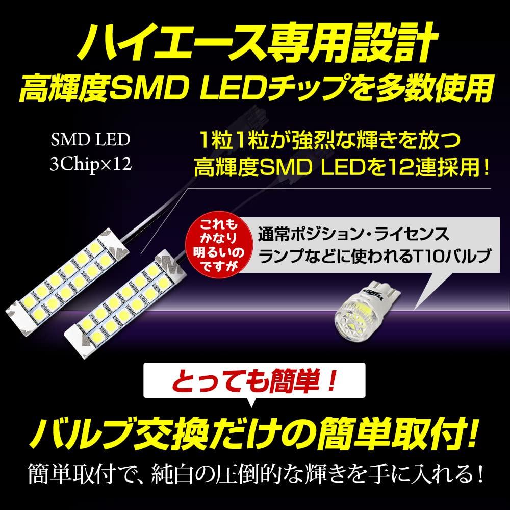 YOURS 200 Series Hiace Exclusive LED License Lamp Number Light