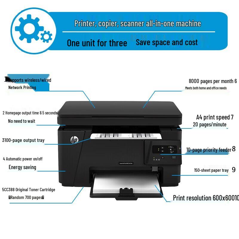 

HP LaserJet Pro MFP M126nw Black & White Laser Printer CN plug (adapter included)