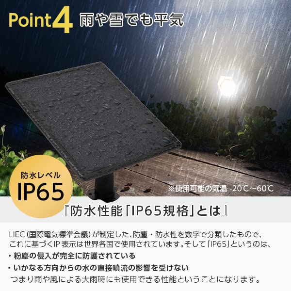 Solaris Solar Spotlight, Outdoor Waterproof IP65, Bright Warm White LED 300lm, 3-Level Dimming, 30-Hour Lighting, Wall Mount/Recessed, with Pile (1 pi