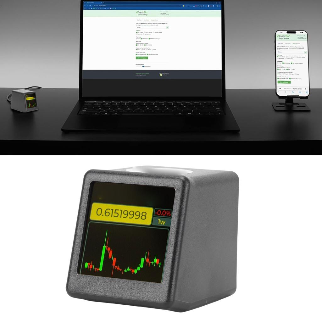 Bitcoin Aktien Ticker WiFi Kompakte Echtzeit Krypto Preisanzeige mit Uhrzeit Wetter GIF Animationen für Schreibtisch Nachttisch