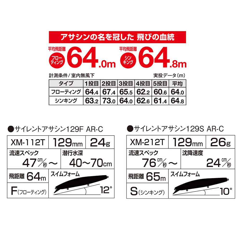 Shimano Exsence Silent Assassin 129S Flash Boost 002 Minnow with Kyorin F Bora Sea Bass Minnow Lure (Kyorin)