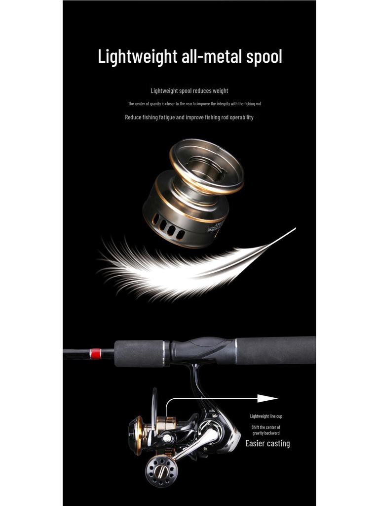 Mulineta HE Complet Metalică pentru Lansări Lungi, pentru Pescuit la Momeală Artificială și Pescuit Marin