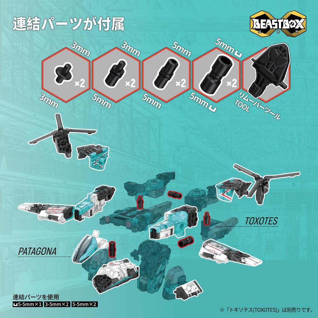 52TOYS BEASTBOX INFINITY Series IB-15 AMTS PATAGONA "Patagona" Transforming Figure, Combined Robot, Fully Transformable, 3 Forms, Rescue Team Robot