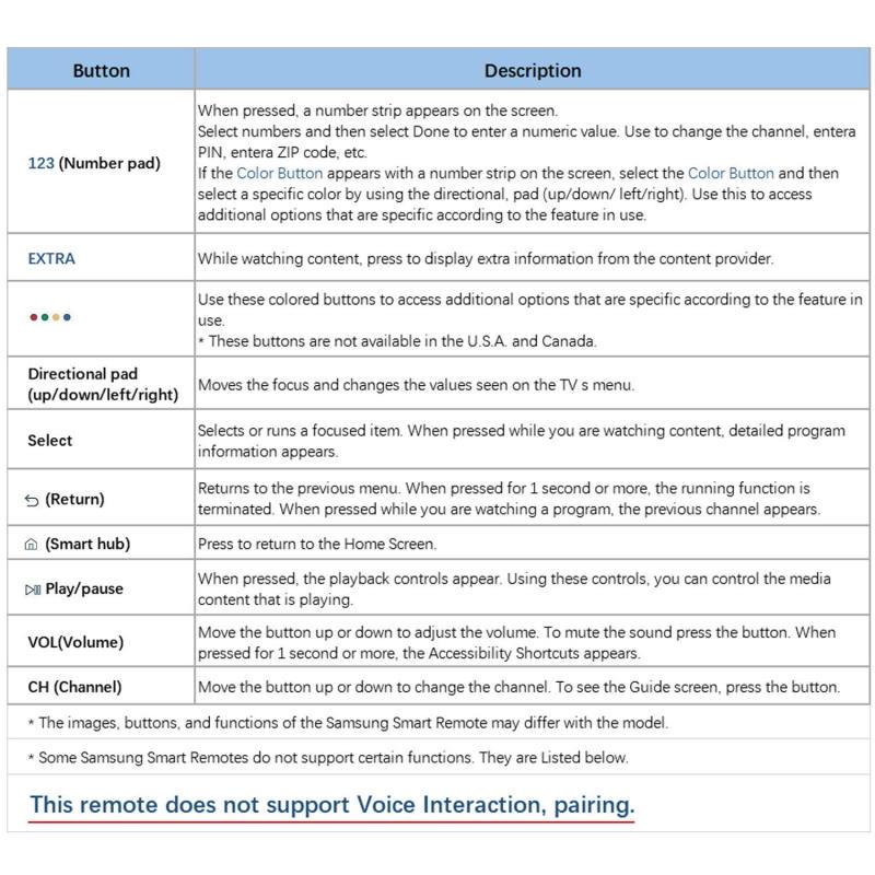 Fernbedienung BN59-01266A für Samsung Smart TV un49mu8000 UN50MU630D UN65MU700D