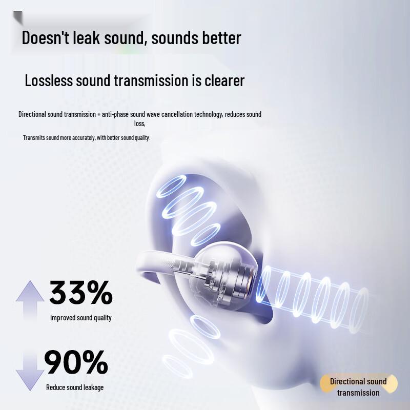 Lenovo Auricolari Bluetooth True Wireless Open-Ear TA410