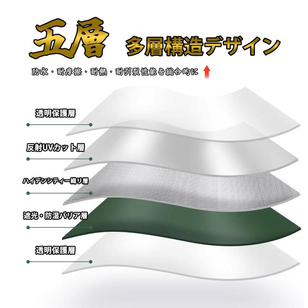 DRAVELEXO Light Truck Bed x Fits and PVC Waterproof on Both with Elastic Four UV Light and for Light Trucks Defense Sheet, 2.1m 1.9m, 1-ton, 1.5-ton,