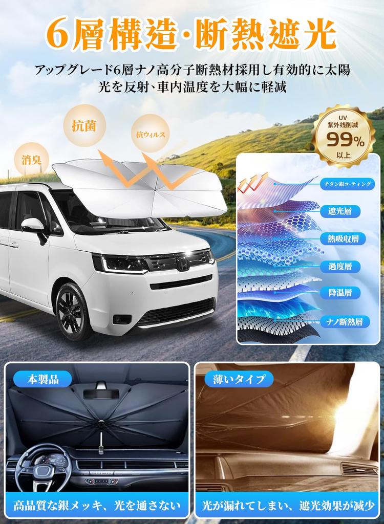 Bhgytec Car Sun Shade (2025 New Design) Car Front Umbrella-Shaped Thin Shade for Light