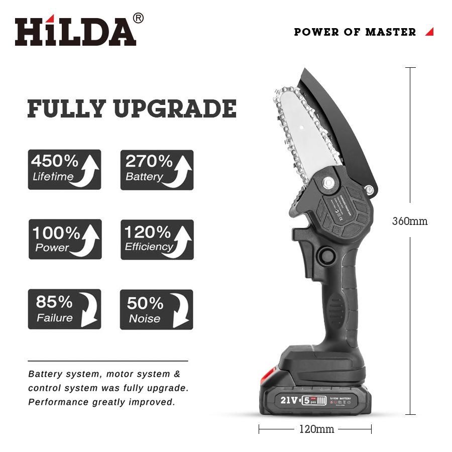 HILDA 550W Electric Lithium Chainsaw for Southeast Asia