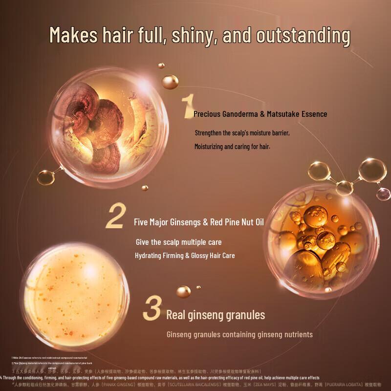 Ryo Ginseng Rejuvenating Shampoo