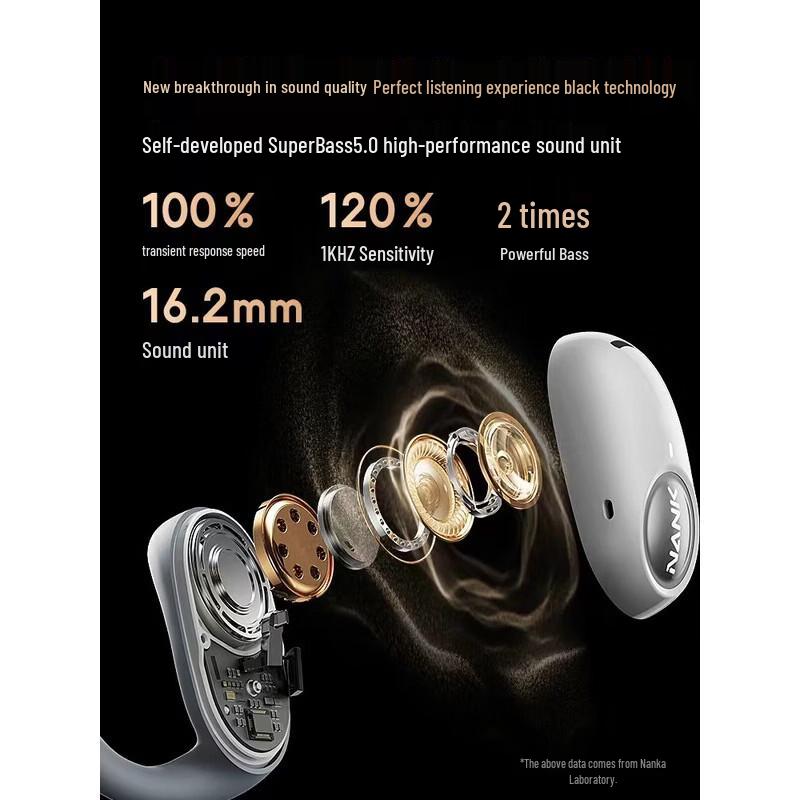 Nank OE Pro2 Open-Ear Wireless Bluetooth Sports Headphones