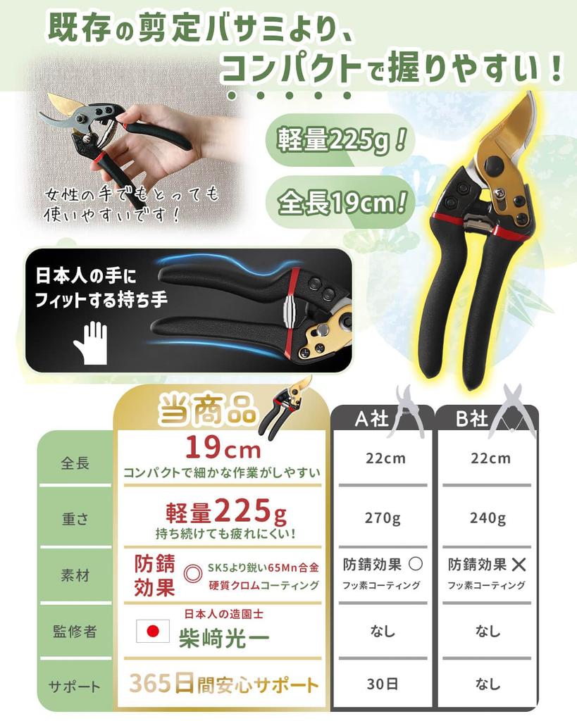 by professional SOMOTO pruning easy to and suitable for [Supervised landscapers] shears, sharp, lightweight, grip, rust-resistant, compact, women.