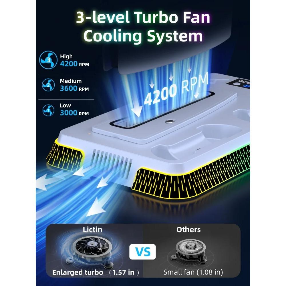 Multifunktionaler vertikaler RGB-Kühlständer für PS5/PS5 Slim/PS5 Pro – mit Controller-Ladestation, Headset-Haken und USB-Anschluss