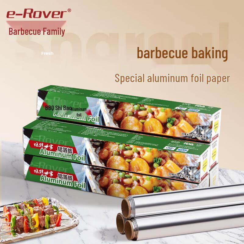 Семейный гриль: самое необходимое