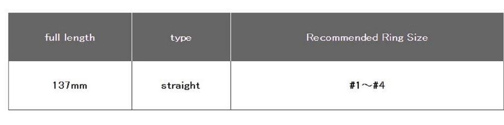 Smith Split Ring Pliers 140mm Size 1-4 (4782)