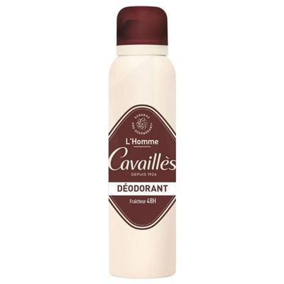 Starostlivosť o telo – Dezodoranty a antiperspiranty