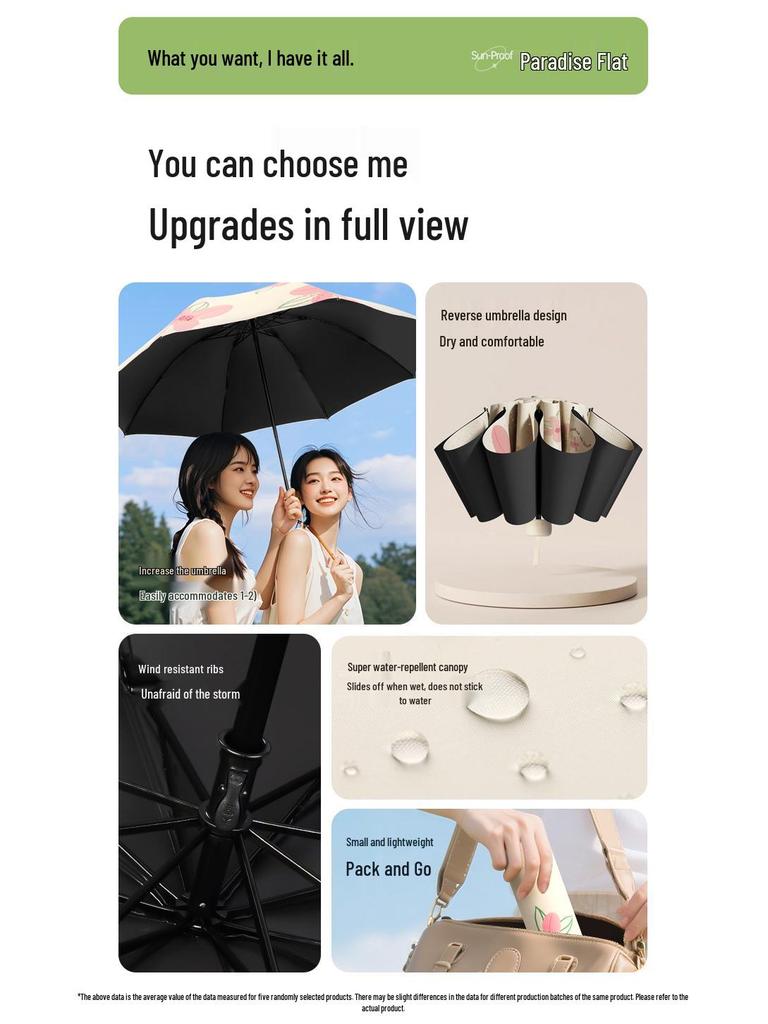 Paradise Umbrella UV Protection Women's Cartoon Sunshade: Lightweight, Portable Black Glue Folding Umbrella for Rain or Shine