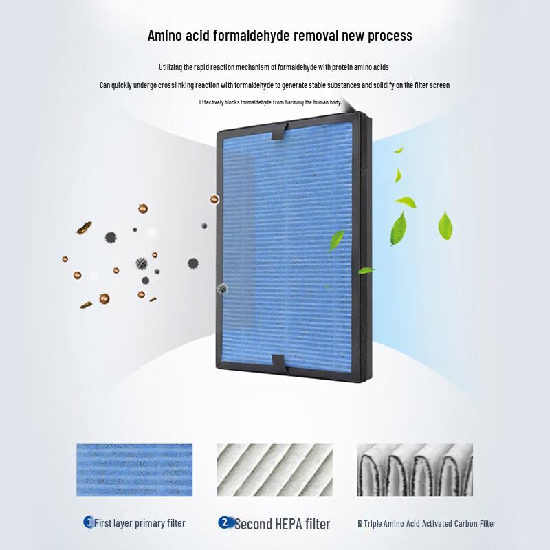 Haier KJ205F-H15B Smart Air Purifier