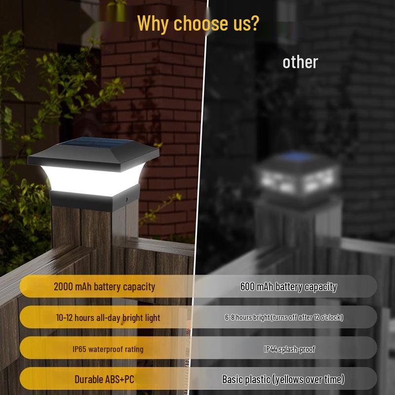 Nufeng Solar Post Light