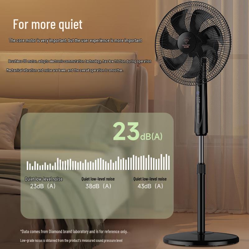 Diamond Brand DC Inverter Floor Fan CN plug (adapter included)