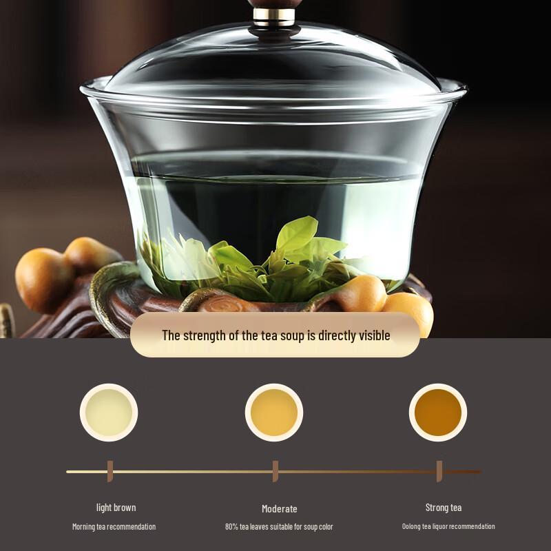 Shang Yan Fang Automatic Glass Kung Fu Tea Set